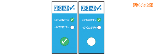 �������ض�ָʾ�˺� ����z�� Thermolabels