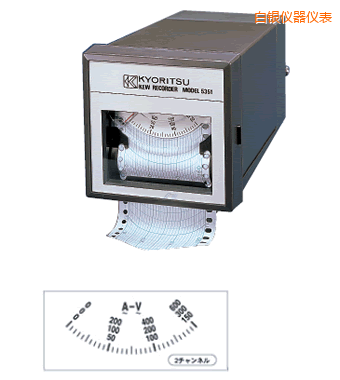 ���yС�͜ض�ӛ䛃x