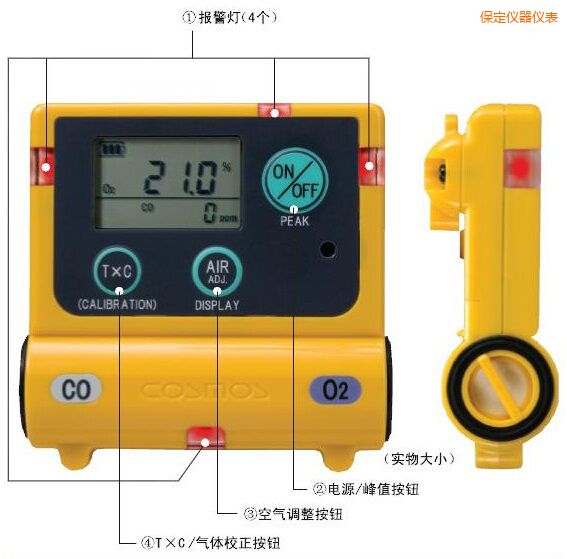 保定復(fù)合型氣體檢測(cè)器