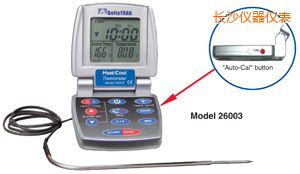 �L(zh��ng)ɳ��/�� �Ԅ�(d��ng)���ʳƷ�����^(gu��)�̜ض�Ӌ(j��)