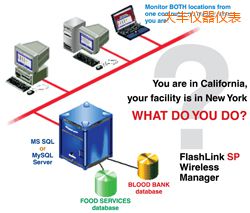 ���Sܛ��(����;W�j�йܣ�)