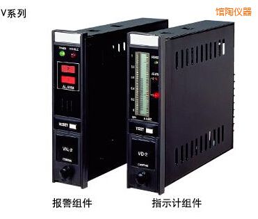 �^��ָʾ�󾯽M��