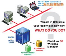 海北軟件(桌面和網(wǎng)絡(luò)托管))