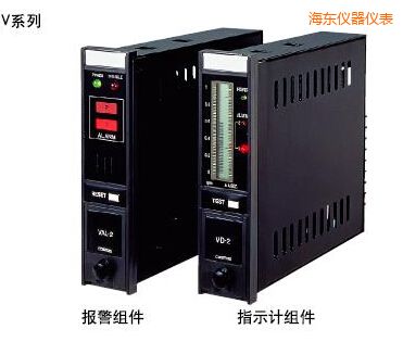 ���|ָʾ��(b��o)���M��