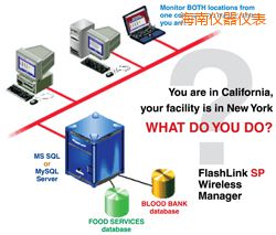 海南軟件(桌面和網(wǎng)絡托管))