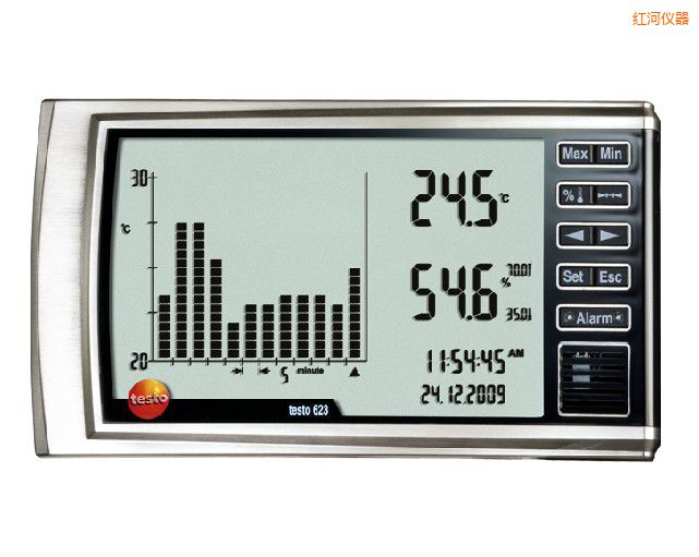 �t�Ӕ�(sh��)��ʽ�؝��ӛ䛃x