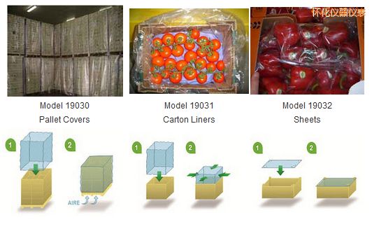 �ѻ�PrimePro EAP ��ϩ�������b [EAP]