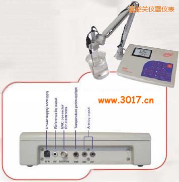 �����P(gu��n)�_(t��i)ʽ�y(c��)ԇ�x