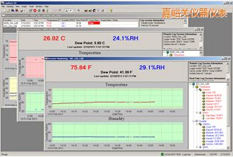 �����PLogWareIII �؝��ӛ�ܛ��