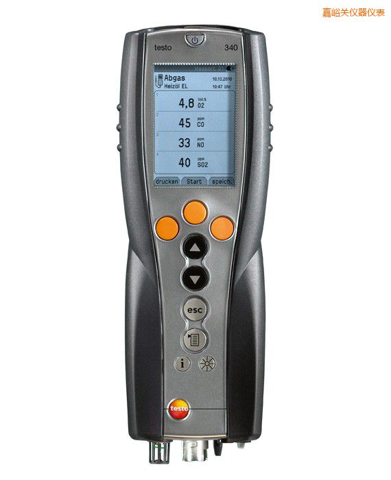 �����P�ֳ�ʽ��������x