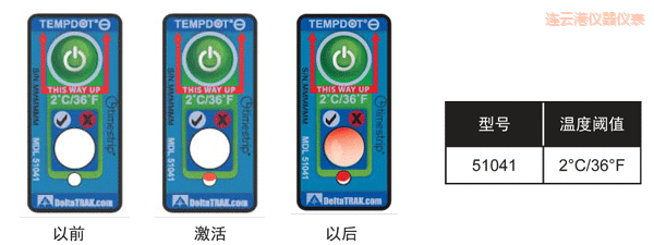 連云港溫度指示標(biāo)簽 累計(jì)下降溫度的標(biāo)簽