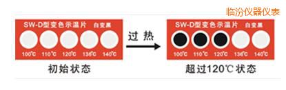 �R��ʾ��Ƭ