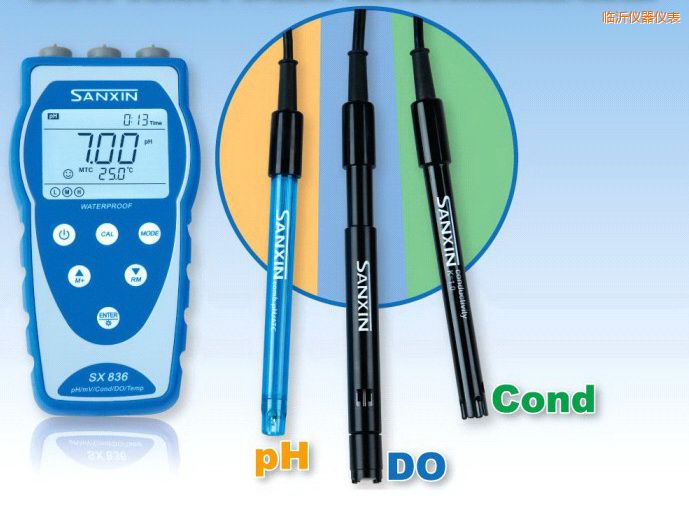 �R�ʱ�yʽ�ܽ����x