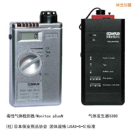 林芝袖珍雙型毒性氣體檢測器