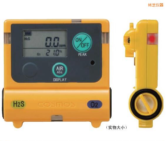 林芝復合型氣體檢測器