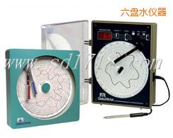 ���P(p��n)ˮ��ӈA�D�؝��ӛ䛃x