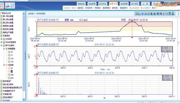 南昌在線監(jiān)測軟件