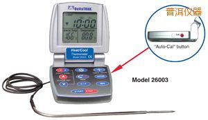 �ն���/�� �Ԅ����ʳƷ�����^�̜ض�Ӌ