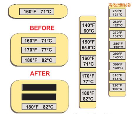 ���u�ض�ָʾ��(bi��o)�� �ߜ�ThermoLabel��(bi��o)��