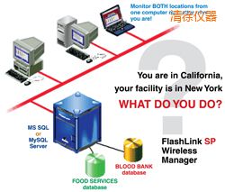 ����ܛ��(����;W�j�йܣ�)