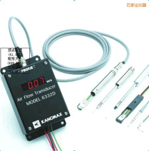 ʯ���f�L(f��ng)��׃����