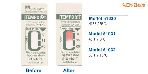 營口溫度指示標(biāo)簽 Tempdot 時間-溫度標(biāo)簽