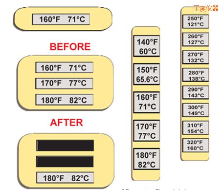 玉溪溫度指示標(biāo)簽 高溫ThermoLabel標(biāo)簽