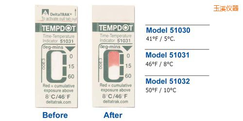 玉溪溫度指示標(biāo)簽 Tempdot 時(shí)間-溫度標(biāo)簽