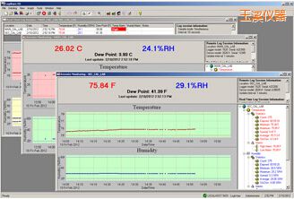 玉溪LogWareIII 溫濕度記錄軟件