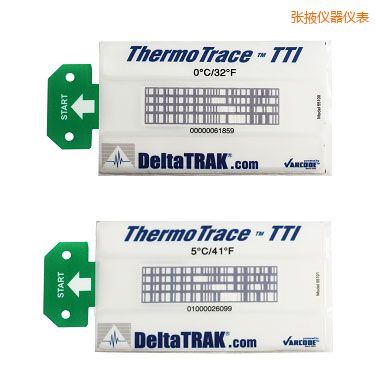 ��ҴThermoTrace TTI ɫ�ؘ˺�