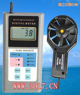 �(zh��n)���๦���L(f��ng)�ٱ����๦���L(f��ng)�كx��