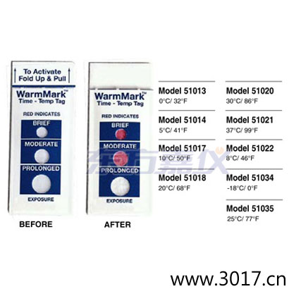 溫度指示標簽 WarmMark Thermolabels